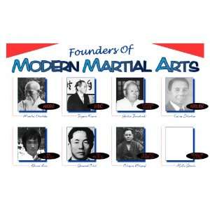  Modern Martial Arts Founders 