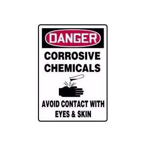  DANGER CORROSIVE CHEMICALS AVOID CONTACT WITH EYES & SKIN 