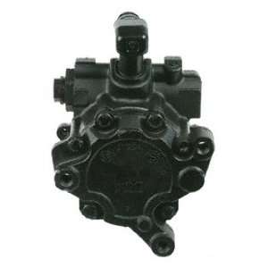  Cardone Industries 21 5361 Remanufactured Pump Without 