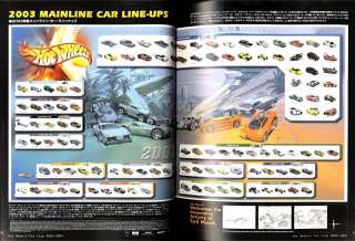 2004 BASIC CARS 2004 Collectors Line Cars 2003 Hot Wheels SHOW DIGEST 
