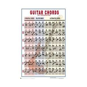    Guitar Chords Music College Dorm Wall Poster