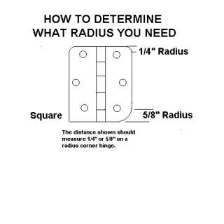   is what you need most doors require 3 hinges so order accordingly