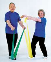 Thera Band Resistance Exercise Bands Set