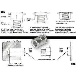  CRL #4 40 A T Series Insert Fasteners Pack of 100 by CR 