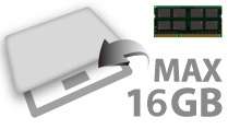 MSI GT683DXR 633US Matte Core i7 2670QM/12GB/1TB RAID 0/NVIDIA GTX 