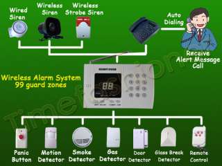   Infrared Sensor Detector For My 99 Zones Alarm System 315MHz  