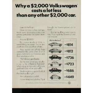  Why a $2,000 Volkswagen costs a lot less than any other $ 