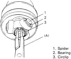 Inspect all components for wear and/or damage and replace as necessary 