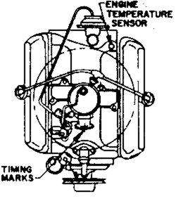 Fig. Fig. 27 Vacuum hose routing for the 1980 305 cu. in. VIN H engine