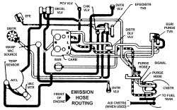 AutoZone  Repair Guides  Driveability & Emission Controls  Vacuum 