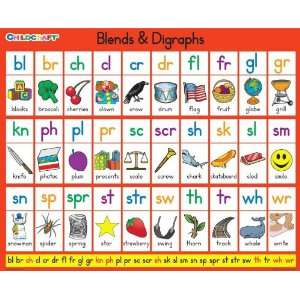   Literacy Charts Blends & Digraphs   Class Chart