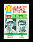 1979 Topps #411 All Time Hits Leader Ty Cobb George Sis