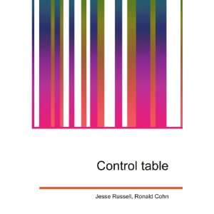  Control table Ronald Cohn Jesse Russell Books