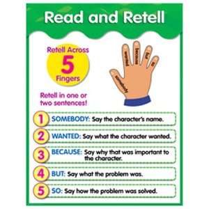  Read And Retell Chart Gr 1 3 Toys & Games