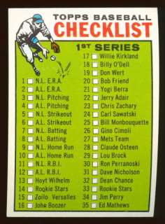 1964 Topps Baseball # 76 Checklist 1st series EX NM  