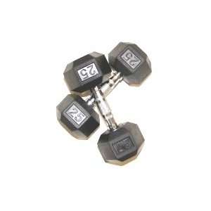   Dumbbells Chrome Handle for Crossfit Home, One Pair