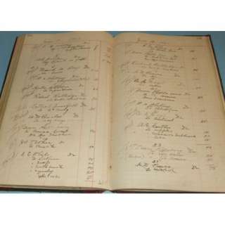   Apothecary General Store Vintage Ledger Sales Book New Hampshire