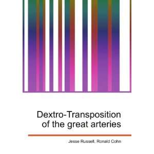  Dextro Transposition of the great arteries Ronald Cohn 