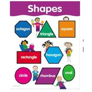  Shapes Small Chart Toys & Games