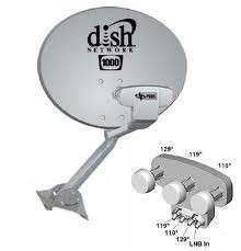 NEW DISH NETWORK TurboHD 1000.2 HD DISH 110, 119, 129  