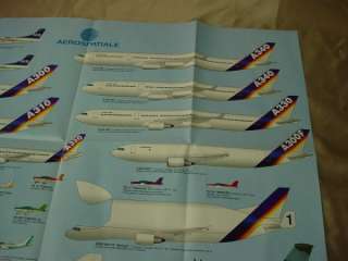   AEROSPATIALE AIRLINER POSTER Airplanes PLANE CHART 20 x 29 Inches NEW