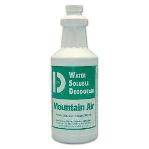 Water Soluble Deodorant
