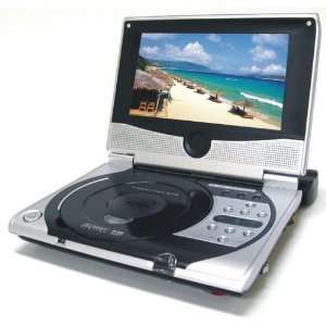  RJ 7 Portable dvd player with buildin card reader and USB 
