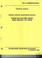 Radio Set AN/PRC 104(A), Maintenance Manual  