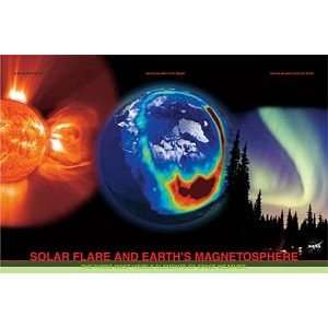  Solar Flare and Earth Magnetosphere Poster