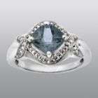 Blue Topaz Gemstone Cluster Ring