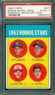 Pete Rose 1963 Topps #537 Rookie ** PSA 4 ** Centered  