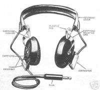 113/U HEADSET FOR MILITARY RADIO WITH EXTENTION CORD  