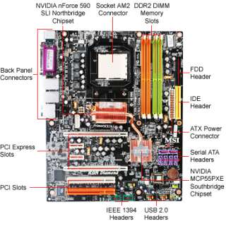 MSI K9N Diamond NVIDIA Socket AM2 ATX Motherboard / Audio / PCI 