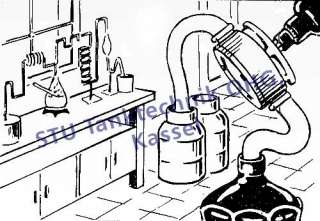 Laut Hersteller ist die Pumpe geeignet für folgende Flüssigkeiten