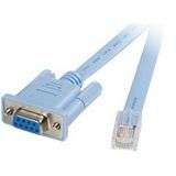 Interface Cable HKS FCON F CON Laptop Tuning no dongle  