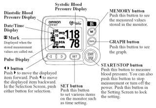 Omron HEM 637 Wrist Blood Pressure Monitor with Advanced Positioning Sensor