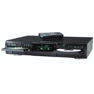  Philips CD Recorder (CDR778) Electronics
