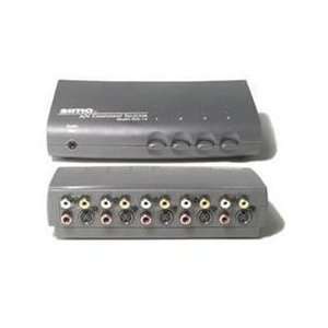   Inputs Works W/ Stereo Audio Composite & S Video Signals Electronics