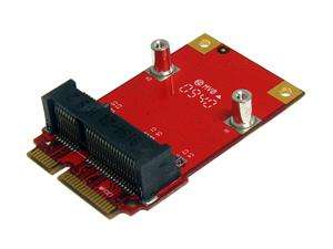   Half Size to Full Size Mini PCI Express Adapter Model HMPEXADP