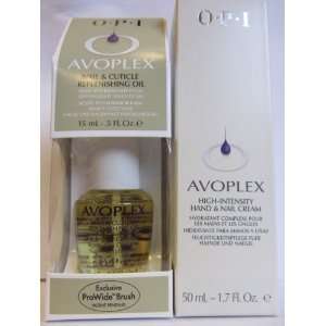   Cuticle Replenishing Oil & Avoplex High intensity Hand & Nail Cream