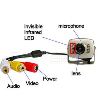 Mini Color CCTV DIGITAL Secruity Surveillance Spy Camera Wired,M4 