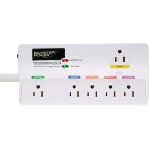   (Surge Protectors/Iups / Surge Protectors)